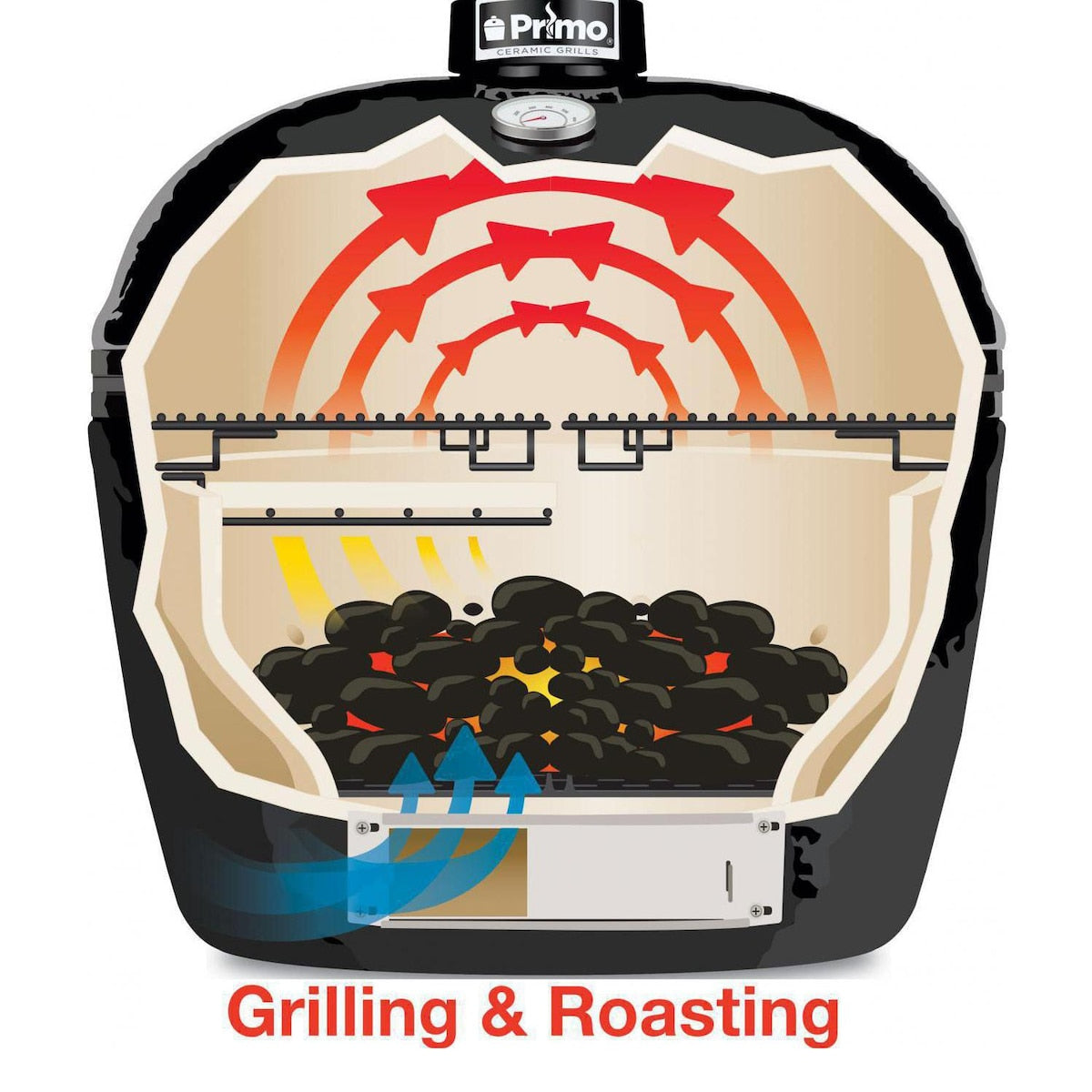 Primo Oval Junior 200 All-in-One Ceramic Kamado Grill