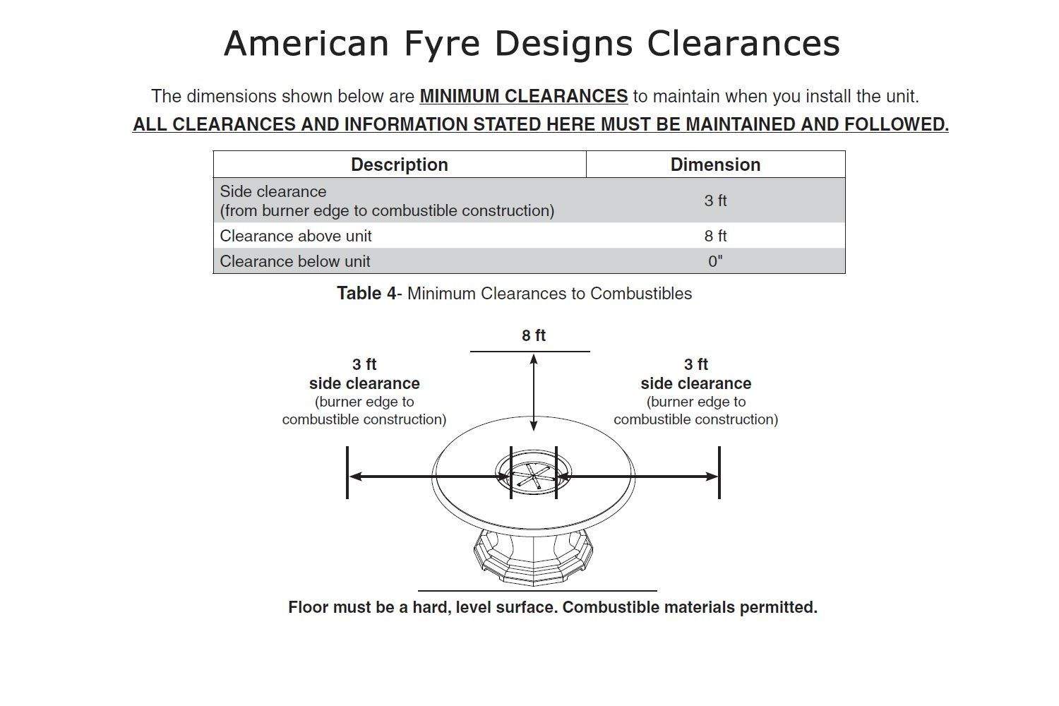 American Fyre Designs Contempo 47" Round Chat Height Fire Table