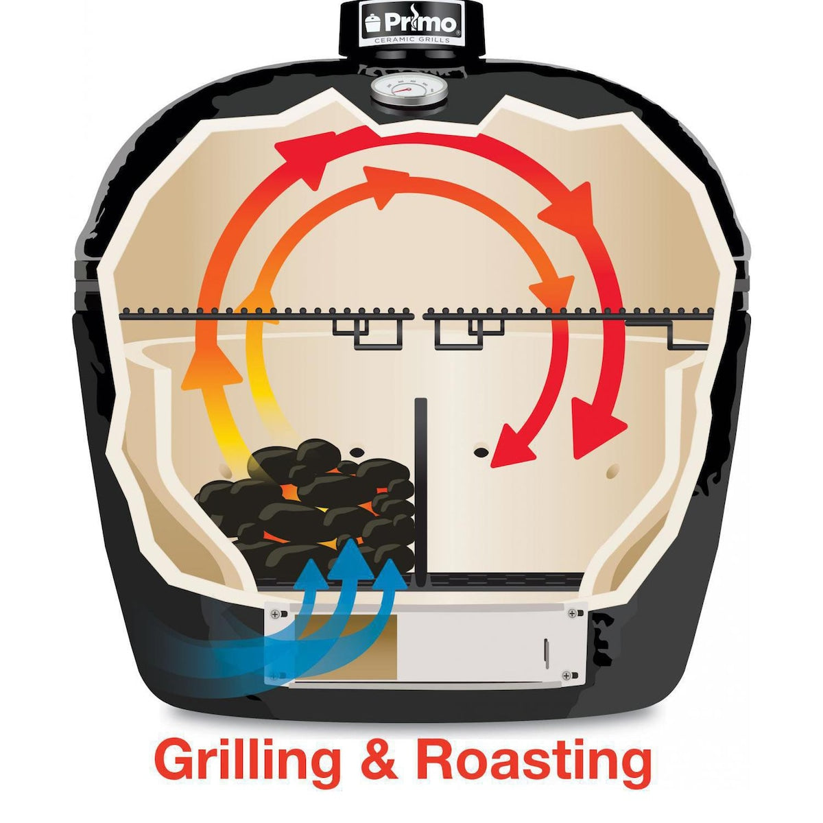 Primo Oval Large 300 All-In-One Ceramic Charcoal Kamado Grill