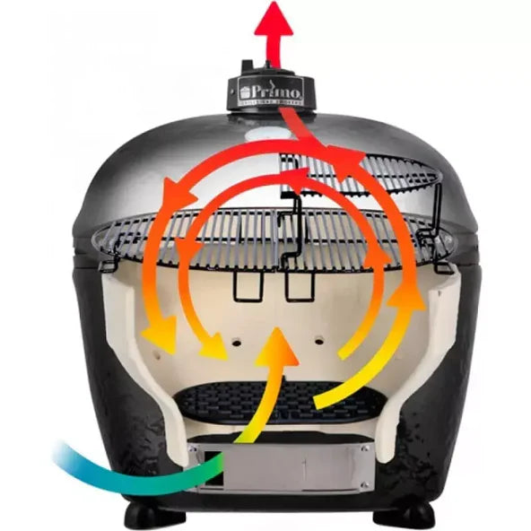 Primo Junior Built-In Ceramic Charcoal Kamado Grill